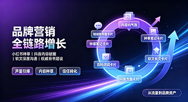 焦作品牌营销